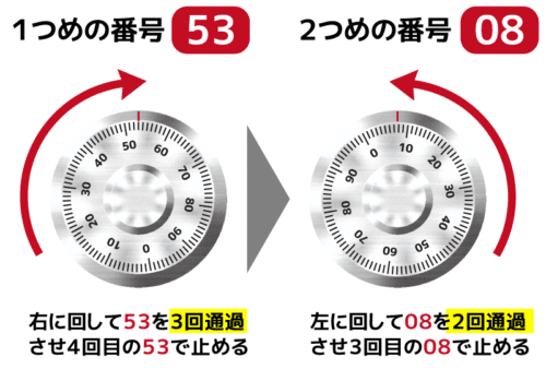 ダイヤル式金庫の番号の合わせ方を図解で説明 - カギのトラブル救急車